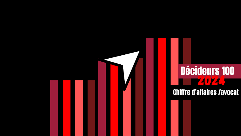 Classement 2024 DECIDEURS 100 des cabinets en droit des affaires